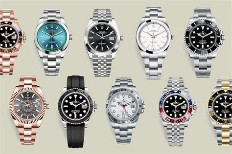 new rolex collection|new rolex price list 2024.